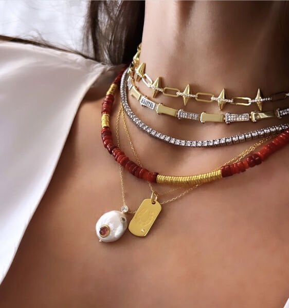 Neg Choker
