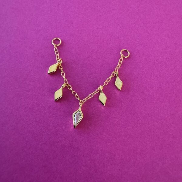 İthal Charm